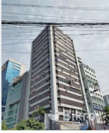 Office space for rent at kawranbazar, DhakaBazar Qura